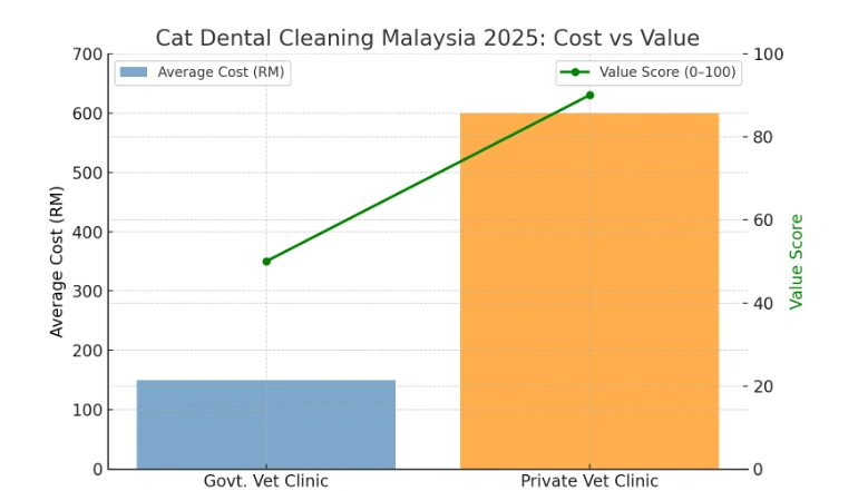 screenshot_2025-09-22_18-16-34 Cost vs Value
